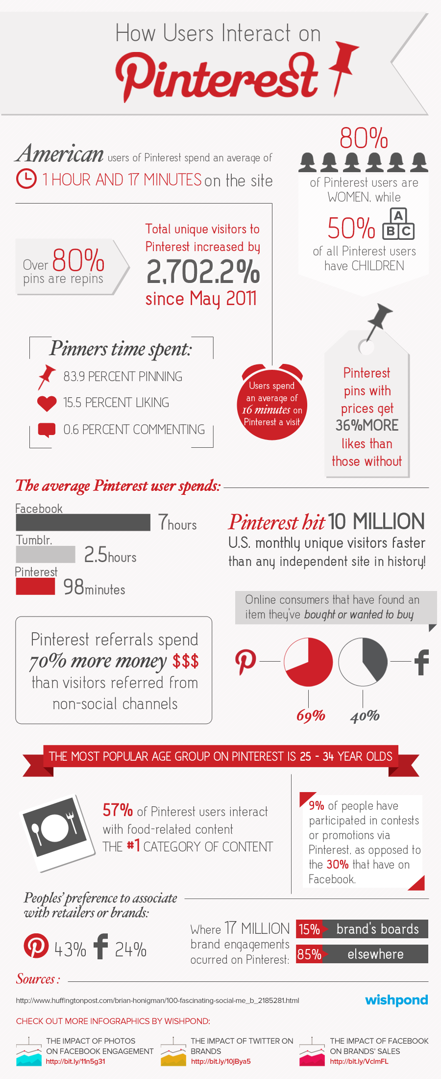 Infographic_pinterest_.png