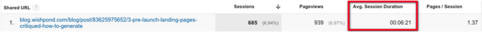 average-session-duration-google-analytics