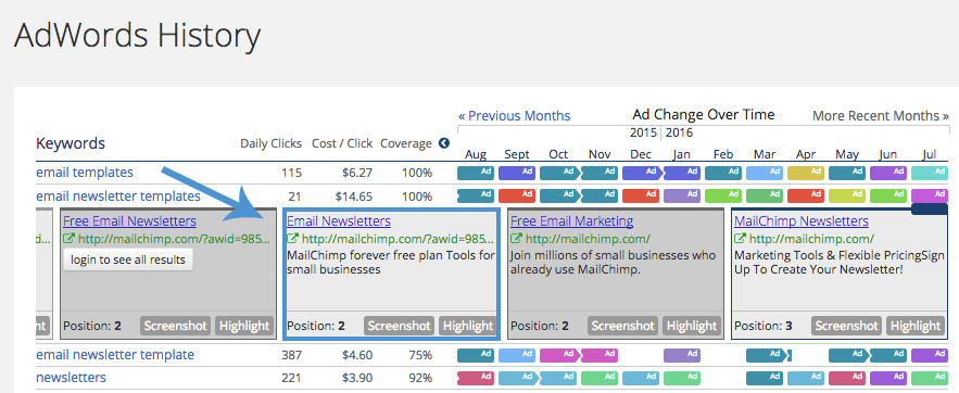 competitor analysis